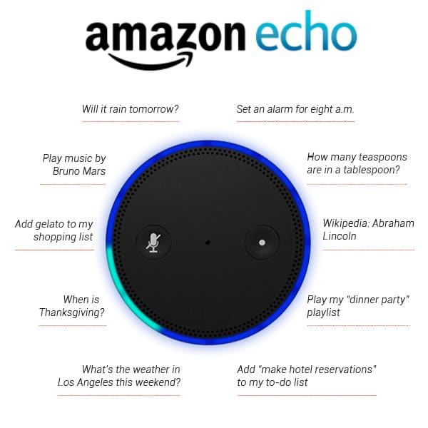 echo2