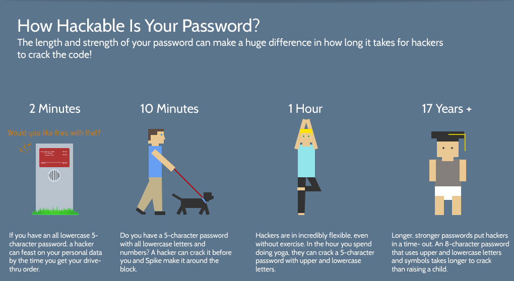 ideas for choosing a password