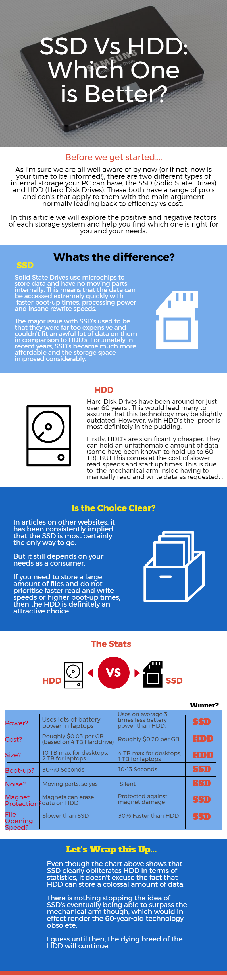 Hdd vs SSD
